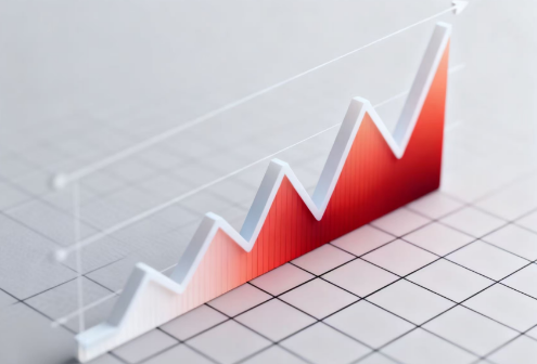 基建预期与成本端支撑，沥青期货趋势如何演绎？